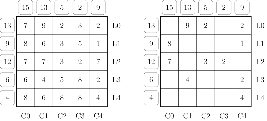 Figure 1. Plateau de jeu (à gauche) et une solution (à droite).
