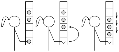 Figure 3. État e1, puis lancer de 2, puis effet de la gravité